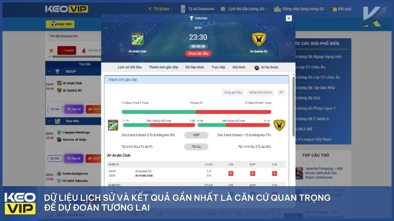 Dữ liệu lịch sử và kết quả gần nhất là căn cứ quan trọng để dự đoán tương lai.