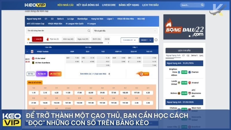 hoc cach doc so bang keo - Kèo Nhà Cái 5 – Cập Nhật Kết Quả Bóng Đá Trực Tuyến Mọi Giải Đấu Tại Bigbet88